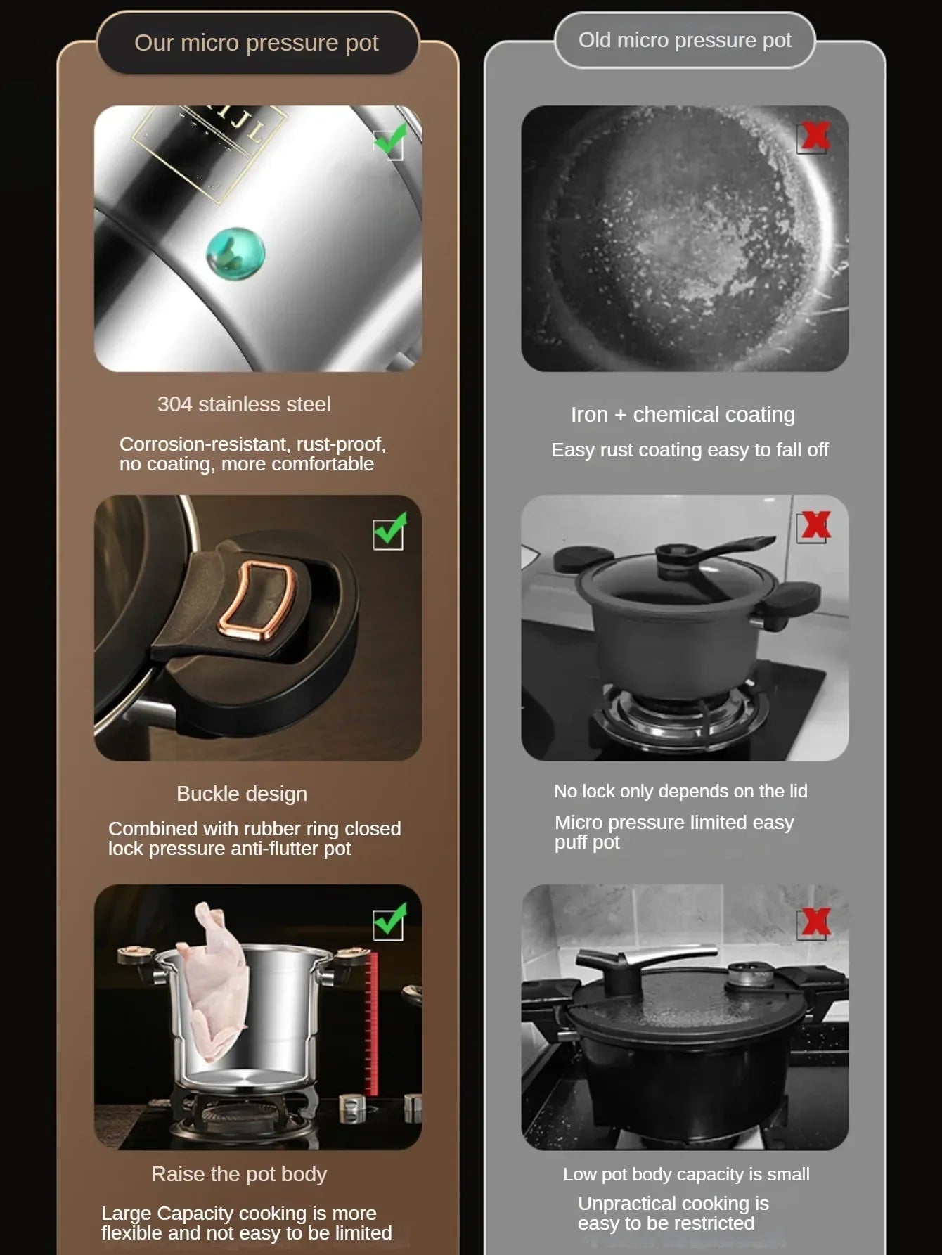 Micro pressure pot 304 stainless steel thickened soup pot household double ear bottle soup pot thickened composite bottom