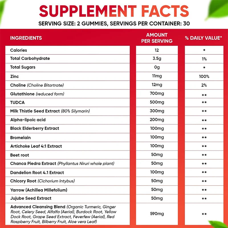 Soomiig Liver Cleanse Detox Gummies with Milk Thistle Extract and Nutrients for Liver Purification and Detoxification - Vibrant Variety Store