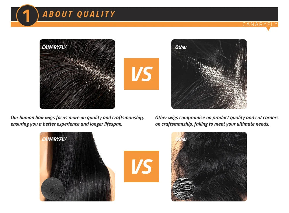 30 36 Inches 613 Blonde Body Wave 13x4 Lace Front Wig Human Hair 13x6 HD Transparent Lace Frontal Brazilian Wigs For Black Women