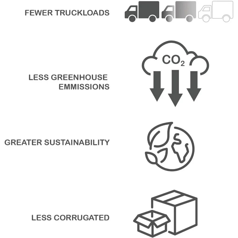 Bed Comforter Set, 5-Piece, 100% Polyester, 1 Double Sham, 2 Standard Shams, 1 Filled Decorative Pillows, Bed Sheet - Vibrant Variety Store