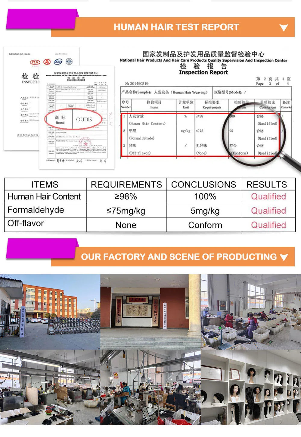 30 Inch Deep Wave 13x6 HD Lace Front Wig 250 density Water Wave 360 13x4 Lace Frontal Wigs 6x6 Closure Glueless Wig Human Hair