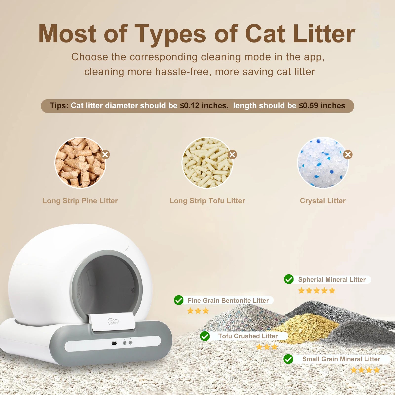 Doel Automatic Cat Litter Box Self Cleaning With App Control And Cat Litter Mat For Multiple Large Cats - Vibrant Variety Store