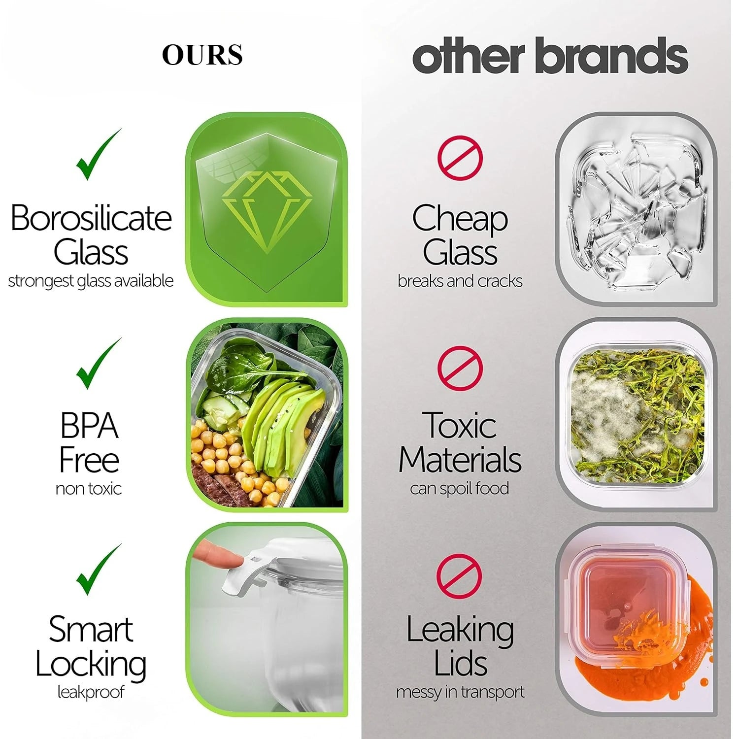 8 Pack 36 Oz Glass Meal Prep Containers - Dishwasher Microwave Freezer Oven Safe - Glass Storage Containers with Lids - Vibrant Variety Store