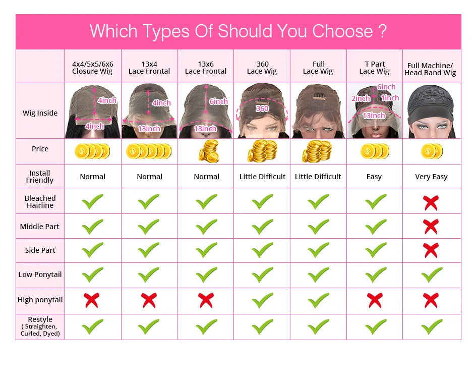 Iamvip Short Bob Straight Frontal Wigs 200% Bob Lace Front Human Hair Wig For Women Hd Lace Frontal Wig Human Hair