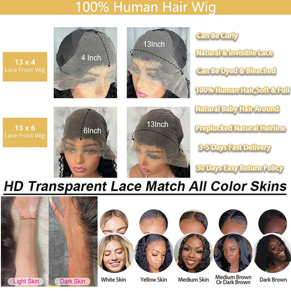 Body Wave 613 Hd Lace Frontal Wig 13x6 Human Hair Wigs 13x4 Transparent Lace Honey Blonde Glueless Wigs For Women 250 Density - Vibrant Variety Store